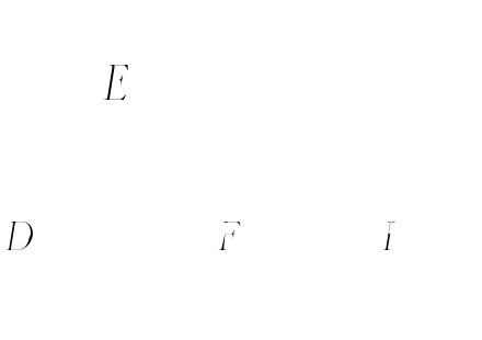 Distorted Fashion Italic.otf